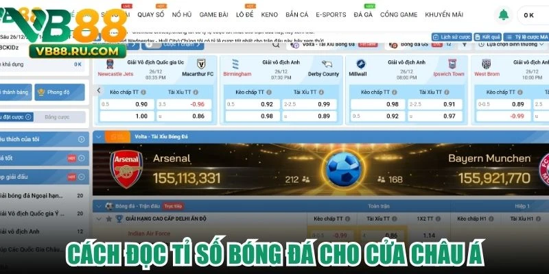 Cách Đọc Tỉ Số Bóng Đá Chính Xác Cho Người Mới Bắt Đầu - vogixu